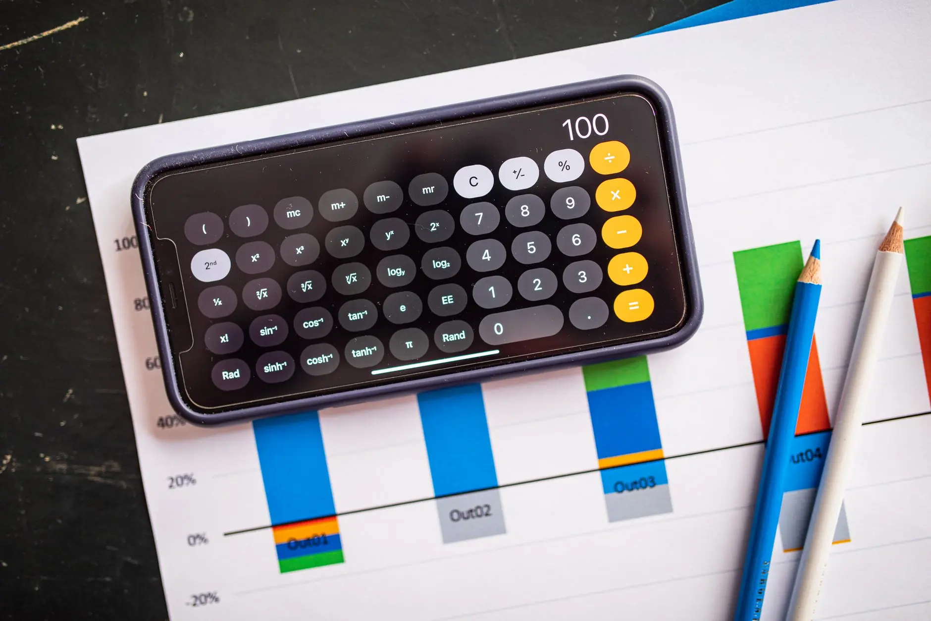 iPhone displaying a calculator app with a numeric keypad; a black keyboard with yellow keys sits atop papers on a desk.